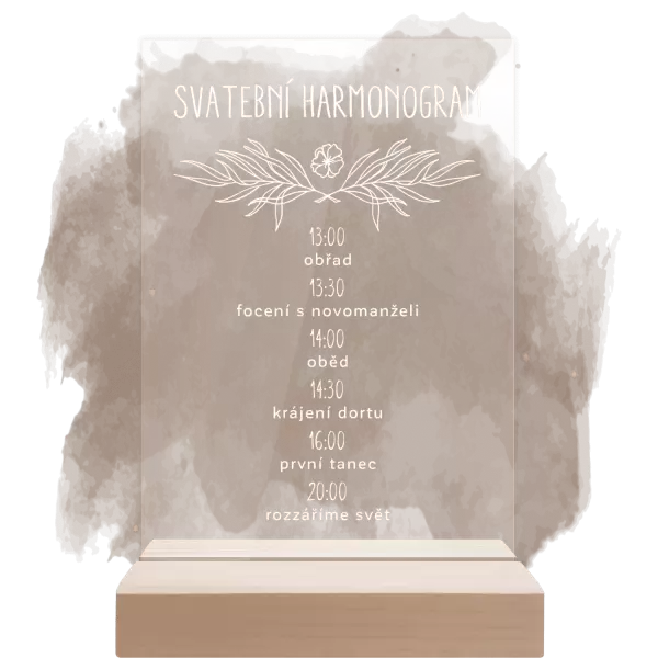 Plexi harmonogram ELENA