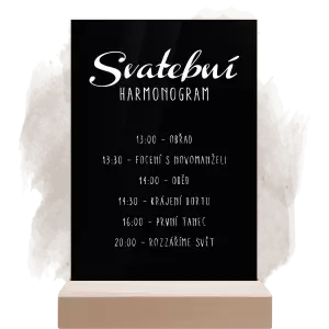 Plexi harmonogram FIONA