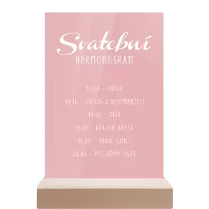 Plexi harmonogram FIONA