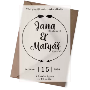 Plexi oznámení DIANA