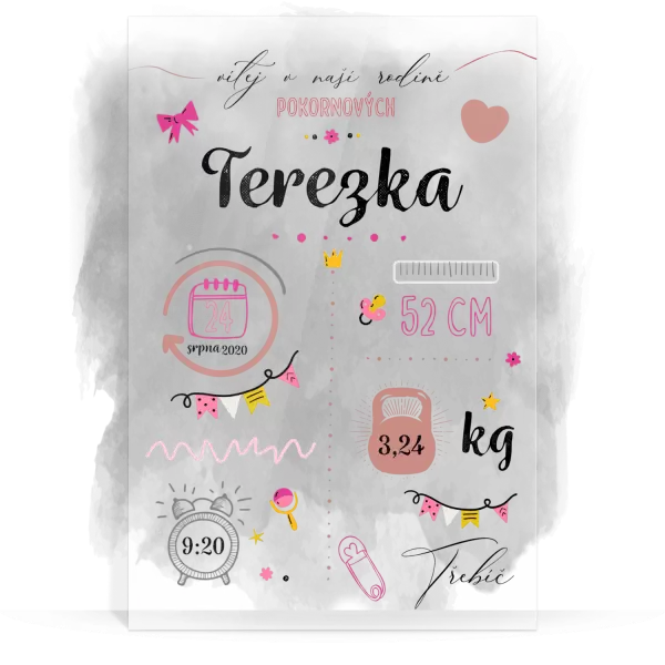 Plexisklo 3 mm Holčička