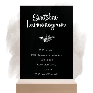 Plexi harmonogram JINDRA