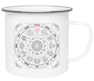 Plecháček Zvěrokruh - Kozoroh