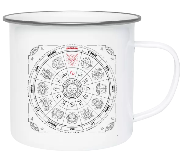 Plecháček Zvěrokruh - Kozoroh