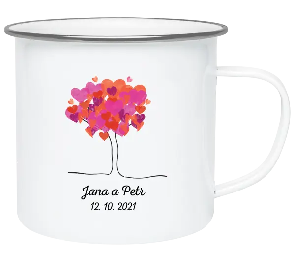 Plecháčik Strom s menami