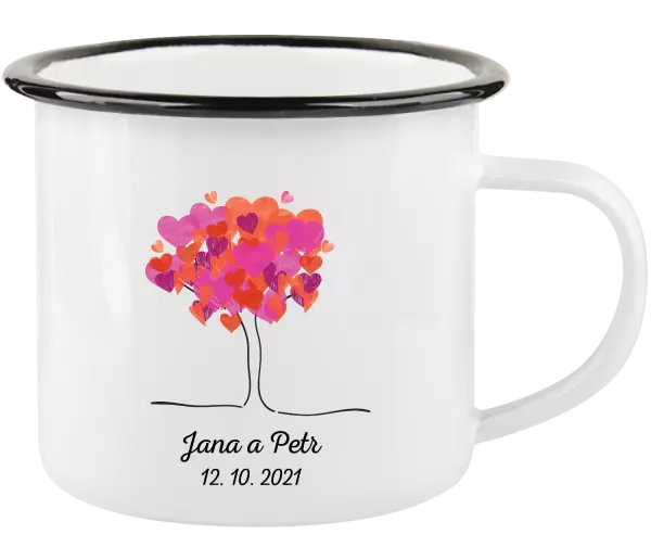 Plecháčik Strom s menami