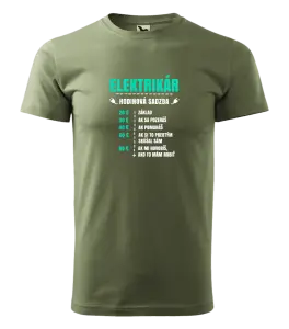 Pánské tričko Malfini Basic 