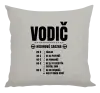Vankúš Hodinová sadzba - vodič