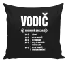 Vankúš Hodinová sadzba - vodič