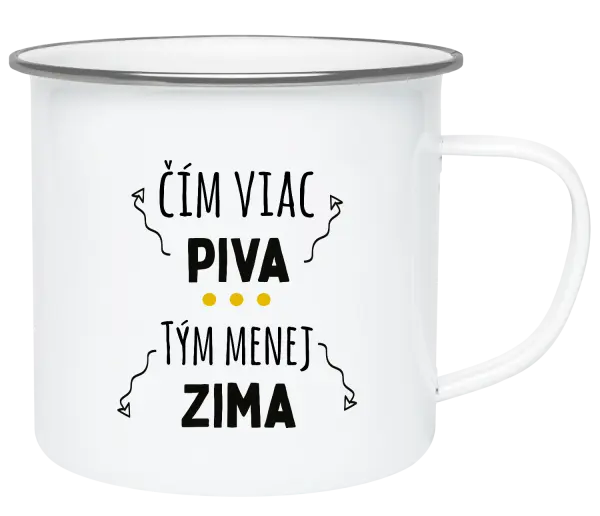 Plecháčik Čím viac piva, tým menej zima
