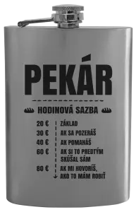 Ploskačka Hodinová sazba - pekár