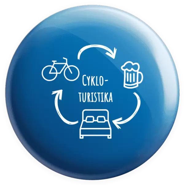 Placka Cykloturistika