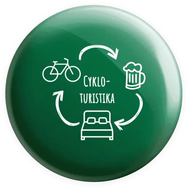 Placka Cykloturistika