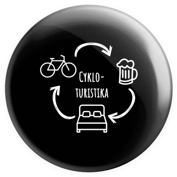 Placka Cykloturistika