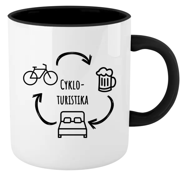 Hrnček  Cykloturistika