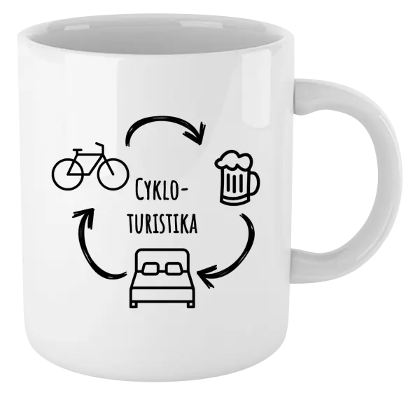 Hrnček Cykloturistika