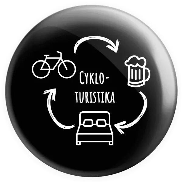 Placka Cykloturistika