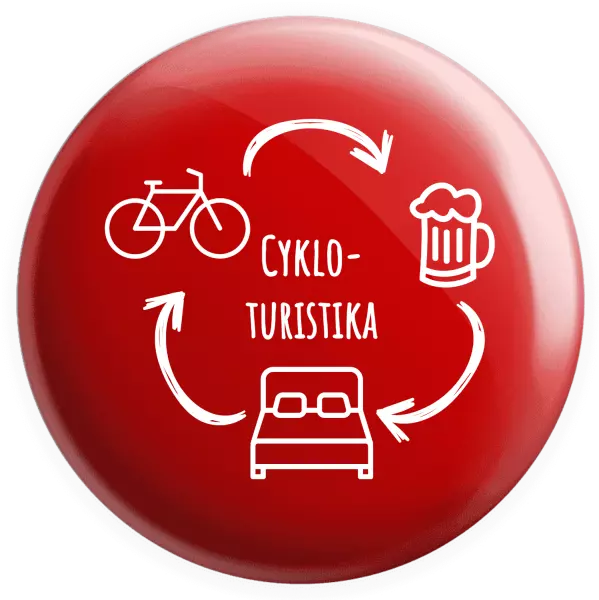 Placka Cykloturistika