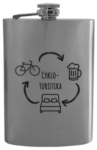 Ploskačka Cykloturistika