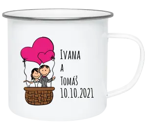 Plecháčik Balón se jmény - kopie