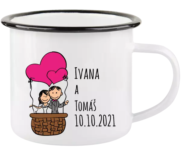 Plecháčik Balón se jmény - kopie