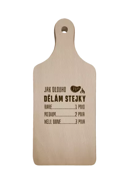 Prkénko Jak dlouho dělám stejky