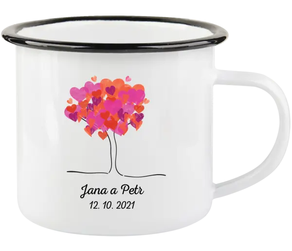 Plecháček Strom se jmény